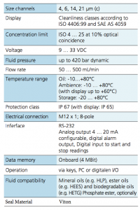 GSE 100 CATALOG (english)